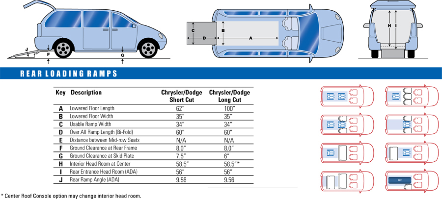 Dodge Caravan Mobility Vans And Equipment San Go Ca
